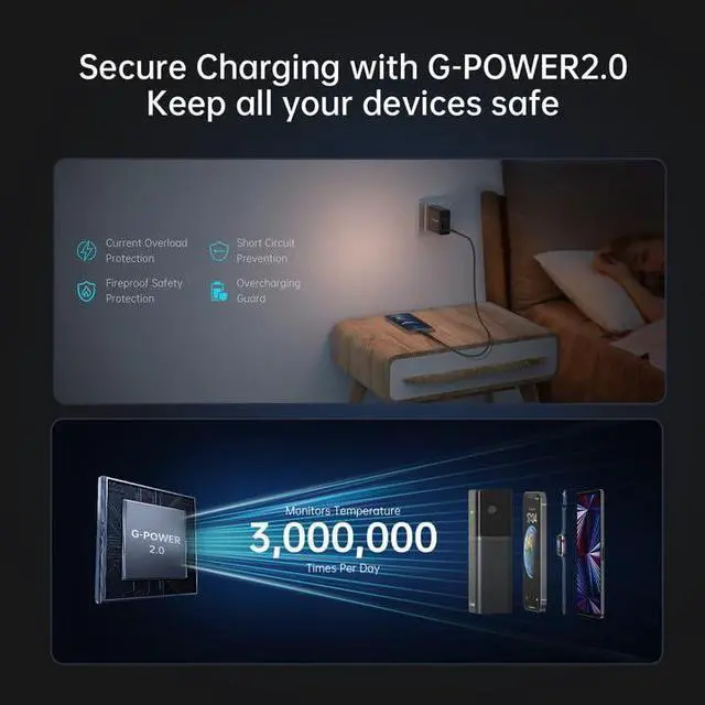 Alt view image 5 of 5 - USB C Charger 140W G-POWER PD3.1 GaN Laptop Wall Charger Fast Charging Power Adapter Foldable Plug for MacBook Pro 16'', Power Bank, Dell XPS, for iPad Pro, Galaxy, for iPhone 15 Pro, and More