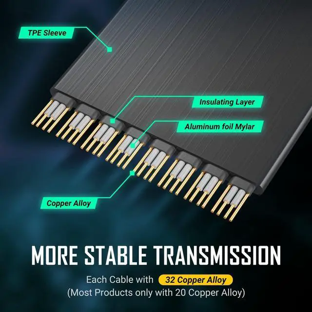 Alt view image 3 of 5 - Antec PCI-E 4.0 Riser Cable RTX4090 RX6950XT Tested PCIe 4.0 x16 High Speed Flexible Extender Card Extension Port 90 Degree Adapter Black 200mm Compatible with RTX4090, RTX4070ti, RTX3090ti, RTX3090