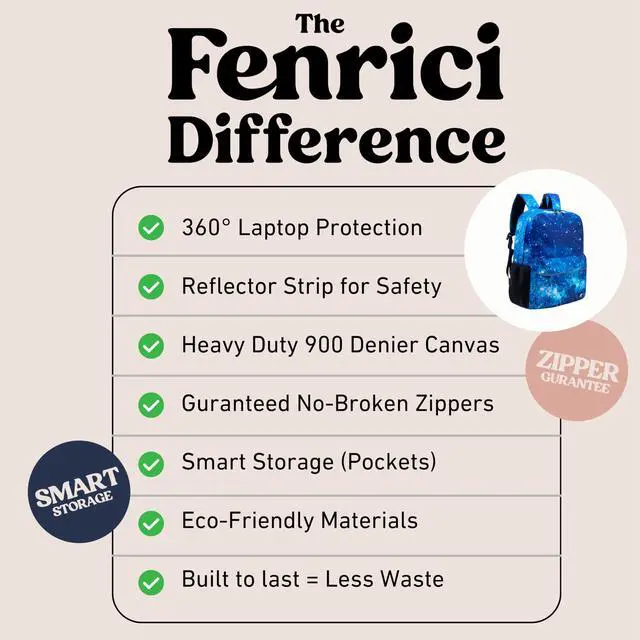 Alt view image 5 of 5 - Fenrici Galaxy Backpack for Boys, Girls, Teens, Boys' Pack for School, Kids' Bookbags with Padded Laptop Compartment, Space Backpack, Blue Galaxy, 17 Inch