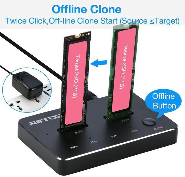 Alt view image 2 of 5 - RIITOP Dual NVMe SSD Docking Station External Dual M.2 NVMe SSD to USB-C Reader (Offline Clone)