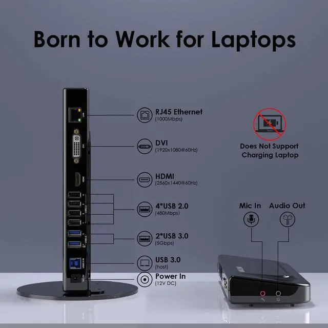 Alt view image 2 of 5 - Docking Station Dual Monitor, WAVLINK 13-in-1 USB C Docking Station for M1/M2 Mac, Windows, Thunderbolt 3&4, USB4 (Dual Video: HDMI and DVI/VGA/HDMI, Gigabit Ethernet, Audio, Mic, 6 USB Ports)