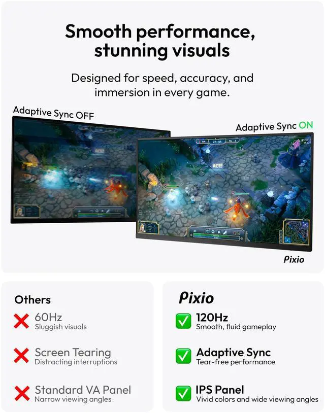 Alt view image 4 of 5 - Pixio PX246 Wave 24 inch 120Hz Refresh Rate FHD 1080p Resolution IPS Panel 4ms GTG Response Time Gaming Monitor with Adaptive Sync