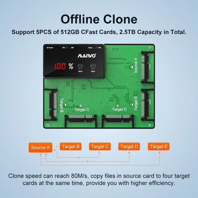 Alt view image 2 of 5 - MAIWO CFast Card Reader with 1-to-4 Offline Clone Function, 5 Bay CFast 2.0 Memory Card to USB 3.0 Adapter 2.5TB Capacity