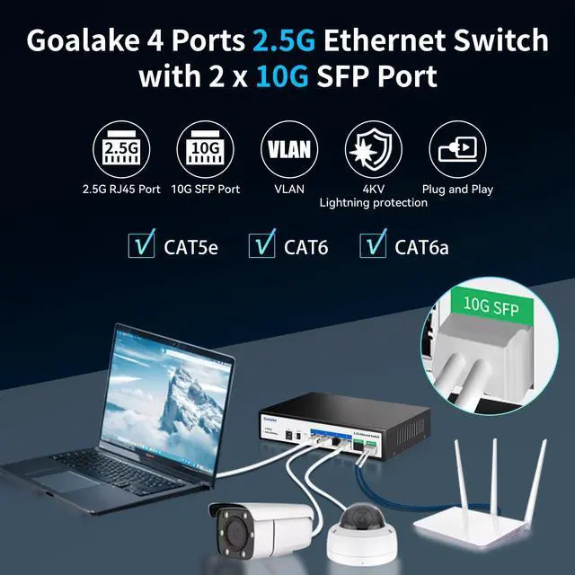 Alt view image 4 of 5 - Goalake 6 Ports Ethernet Switch, 4X 2.5G RJ45 Ports and 2X 10G SFP Port, 60Gbps Switching Capacity, Ideal for 2.5G NAS, 4K Video, Gaming PC, 2.5G Server, 2.5G WiFi 6 AP, 2.5G PCIe Adapter 2.5G Gigabit