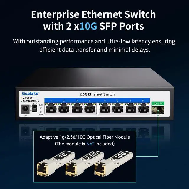 Alt view image 5 of 5 - Goalake 6 Ports Ethernet Switch, 4X 2.5G RJ45 Ports and 2X 10G SFP Port, 60Gbps Switching Capacity, Ideal for 2.5G NAS, 4K Video, Gaming PC, 2.5G Server, 2.5G WiFi 6 AP, 2.5G PCIe Adapter 2.5G Gigabit