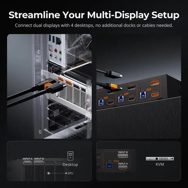 Alt view image 3 of 5 - TESmart 4K@144Hz Displayport+HDMI KVM Switch 2 Monitors 4 Computers, HDMI 2.1 & DP 1.4 KVM Switch Dual Monitor 8K@60Hz, Support EDID, Gigabit Network, Hotkey Switch, VRR, All Input Cables