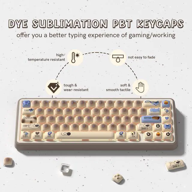 Alt view image 3 of 5 - dagaladoo doubleshot PBT Keycaps Set,Bun MOG Profile Cute cat Keycaps, Shine Through Keyboard Key caps Dye Sublimation Custom Key Cap for 100% 75% 65% 60% TKL US Layout Mechanical Keyboard