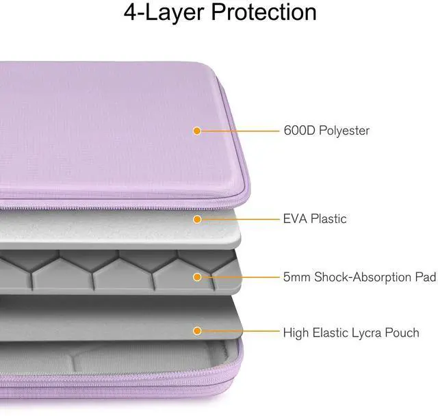 Alt view image 5 of 5 - FINPAC Hard Laptop Sleeve Case for 13 inch MacBook Air M4 2025 M3 2024, 14 inch MacBook Pro M4/M3/M2/M1 A2918 A2992 A2779 A2442, 13'' Air/Pro, Waterproof Case for Dell, Surface Laptop, HP, Acer, Lilac