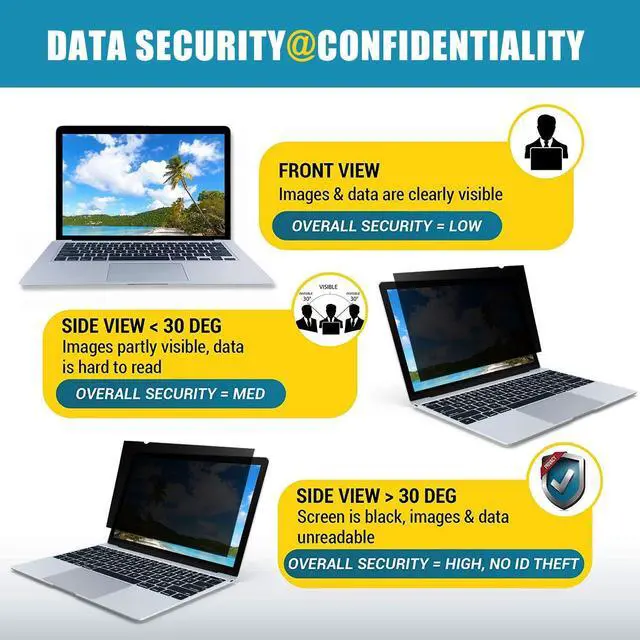 Alt view image 2 of 5 - TomDetm 11.6 Inch Privacy Screen for Laptop Eye Protection Anti Glare Blue Light Laptop Privacy Shield Screen 11.6 Inch 16:9 Aspect Ratio