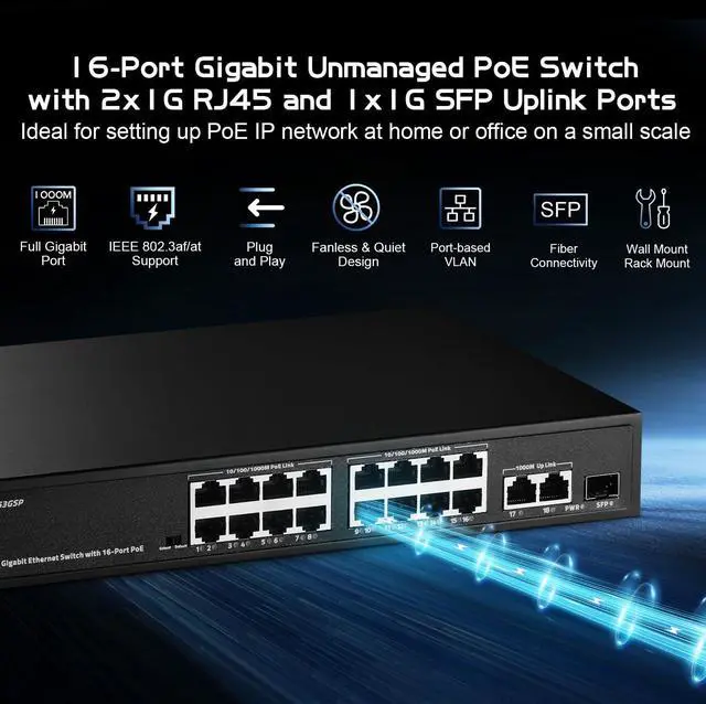 Alt view image 2 of 5 - Binardat 19 Port POE Switch - 16 POE+ Ports (1000Mbps), 2 Gigabit Uplink, 1 SFP, IEEE802.3af/at, 300W Internal Power Supply, Metal Case Unmanaged Plug and Play