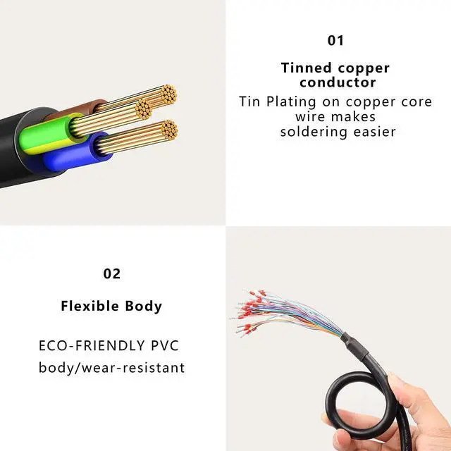 Alt view image 5 of 5 - XMSJSIY DB37 Connector Adapter 37 Pin Serial Extension Cable Solderless 37-Pin Port Breakout Replacement Cable with Bare Wire - 1M/3.2Ft (DB37 Female)