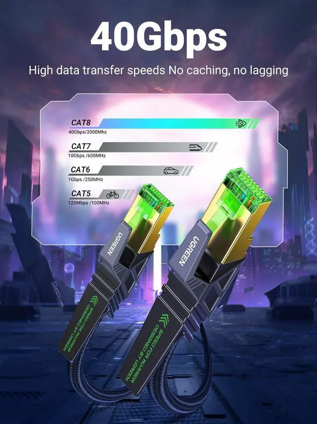 Alt view image 3 of 5 - UGREEN Ethernet Cable, Cat 8 Gaming Ethernet Cable with 40Gbps 2000MHz High-Speed, SF/FTP 26AWG Braided RJ45 Ethernet Cord, Support POE, Compatible with Xbox One Switch PS5 PS4 Modem Router, 10FT