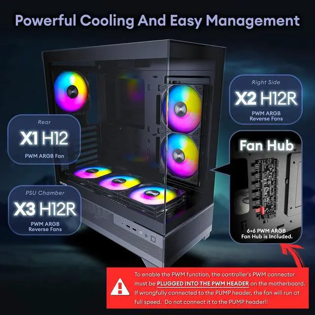 Alt view image 4 of 5 - Okinos Aqua 7, Pre-Installed 6 × 120mm PWM ARGB Fan, ATX Mid Tower PC Case, Computer case with Panoramic View Tempered Glass Front & Side Panel, Type C Port, Gaming PC Case, Black