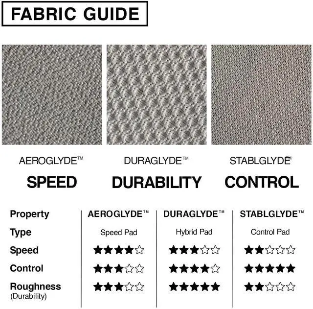 Alt view image 4 of 5 - MPCO. Arabic Textiles Large Gaming Desk Pad - 36" x 17" Aeroglyde Fabric Cobalt-and-Clover Desk Mats - Non-Slip, Washable, Smooth Glide for Precision Gaming & Work