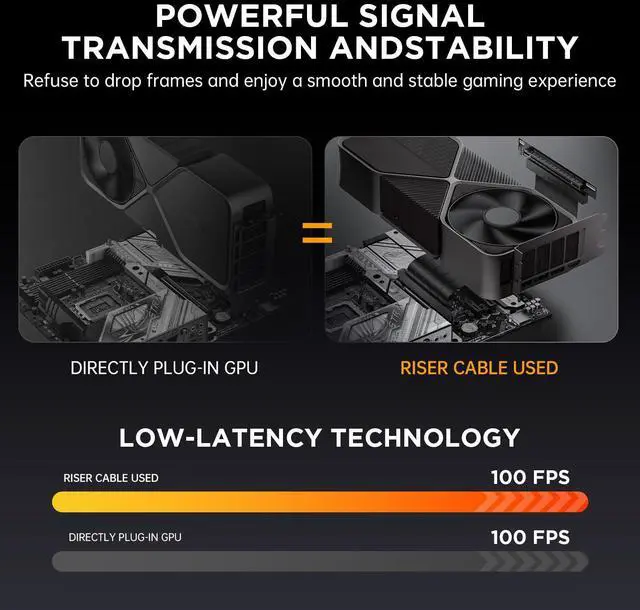 Alt view image 4 of 5 - AsiaHorse PCIE 4.0 Extension Cable, Black 16x Shielded High Speed GPU Riser Cable with PCI Express Port for GPU Extension Card, Length 25cm
