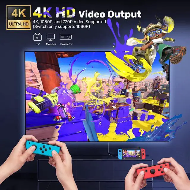 Alt view image 3 of 5 - Unitek Nintendo Switch Dock Station with Game Card Reader, Portable Switch TV Docking with 4K HDMI/Ethernet/USB 3.0/PD Fast Charging Port, 4 Card Slot for Switching Game by Wireless Remote Controller