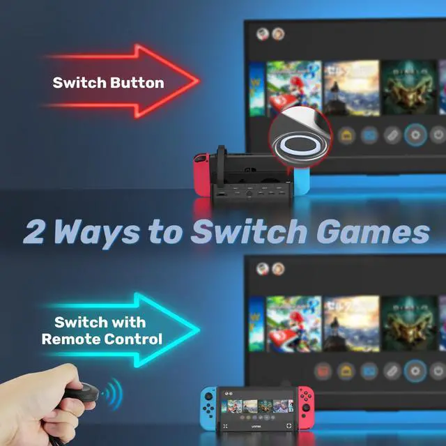 Alt view image 4 of 5 - Unitek Nintendo Switch Dock Station with Game Card Reader, Portable Switch TV Docking with 4K HDMI/Ethernet/USB 3.0/PD Fast Charging Port, 4 Card Slot for Switching Game by Wireless Remote Controller