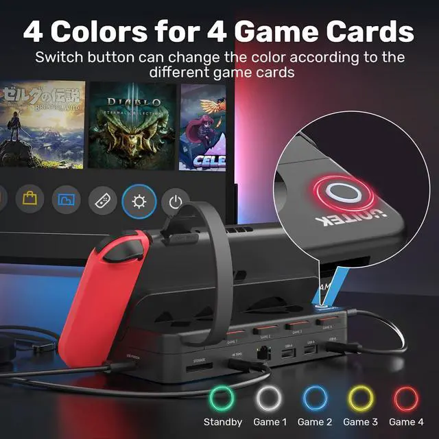 Alt view image 5 of 5 - Unitek Nintendo Switch Dock Station with Game Card Reader, Portable Switch TV Docking with 4K HDMI/Ethernet/USB 3.0/PD Fast Charging Port, 4 Card Slot for Switching Game by Wireless Remote Controller