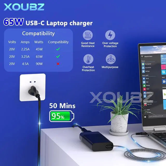 Alt view image 2 of 5 - XOUBZ New Slim 65W USB C Laptop Charger Replacement for HP Envy X360,Spectre X360,Elitebook,Elitebook X360,Chromebook,Pavilion,Elite x2 Travel Type C Laptop Power Adapter