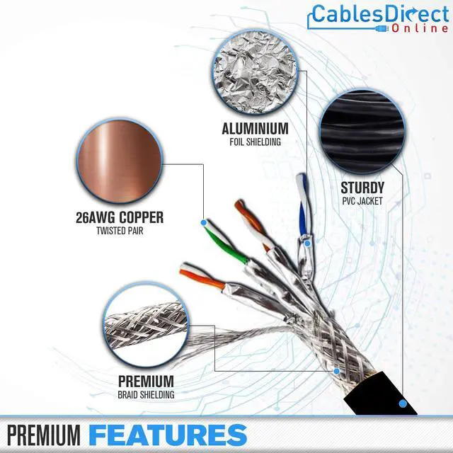Alt view image 2 of 5 - Cables Direct Online 50FT Cat7 Outdoor Ethernet Cable 26AWG SFTP Heavy-Duty Cat 7 Networking Patch Cord RJ45 600Mhz Waterproof Direct Burial