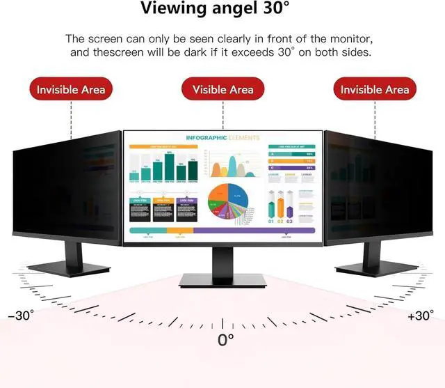 Alt view image 3 of 5 - Pozlle [2 Pack Computer Privacy Screen Shield Compatible for 26/27 Inch 16:9 Widescreen Desktop Monitor - Anti Glare & Blue Light Filter - Hanging Design for Easy On/Off