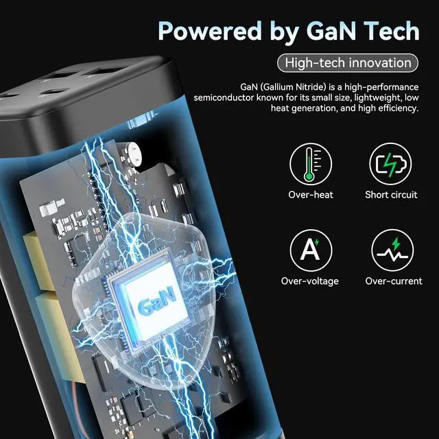 Alt view image 5 of 5 - MacBook Pro Charger 100W, VENTION MacBook USB C Charger 4-Ports Foldable GaN+ Charger Power Adapter for MacBook Pro/Air, iPad Pro,iPhone 15/14 Pro, Galaxy S23/S24 Ultra, Steam Deck, Google Pixelbook
