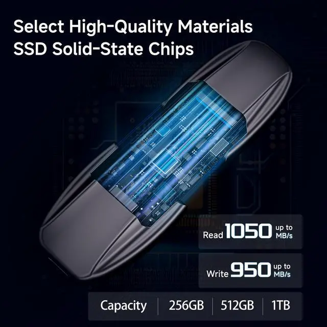 Alt view image 4 of 5 - fanxiang Flash Drive 1TB, USB 3.2 Gen2 Up to 1050MB/s, USB Drive, USB A + Type C External Portable SSD for iPhone 15/Pro/Android Phone/Windows/MacPC/Laptops, FF952