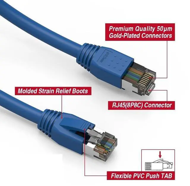 Alt view image 2 of 4 - Cat. 8 Ethernet Cable, Heavy Duty 24 AWG Double Shielded Booted Twisted Pair LAN Network, 40 Gbps 2000 Mhz Bandwidth and RJ45 Connector High Speed for Router/Gaming/Switch Blue (7 Feet (1 Pack))