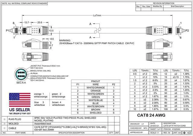 Alt view image 4 of 4 - Cat. 8 Ethernet Cable, Heavy Duty 24 AWG Double Shielded Booted Twisted Pair LAN Network, 40 Gbps 2000 Mhz Bandwidth and RJ45 Connector High Speed for Router/Gaming/Switch Blue (7 Feet (1 Pack))