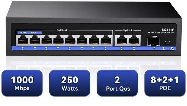 Alt view image 2 of 5 - AUMOX PRO 11-Port PoE Gigabit Switch, 8 PoE+ Port, 2 Gigabit Uplink, 1 SFP Port, 120W AI Detection, Qos, Fanless Metal Plug & Play Unmanaged Network Switch