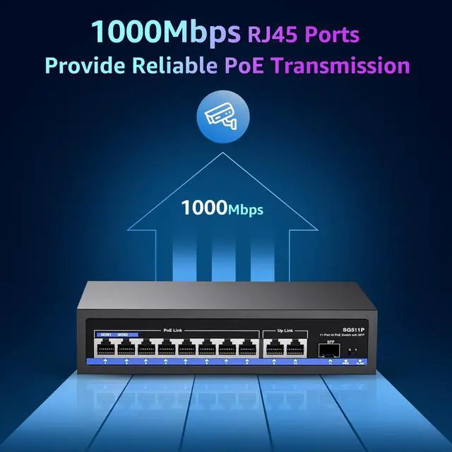 Alt view image 4 of 5 - AUMOX PRO 11-Port PoE Gigabit Switch, 8 PoE+ Port, 2 Gigabit Uplink, 1 SFP Port, 120W AI Detection, Qos, Fanless Metal Plug & Play Unmanaged Network Switch