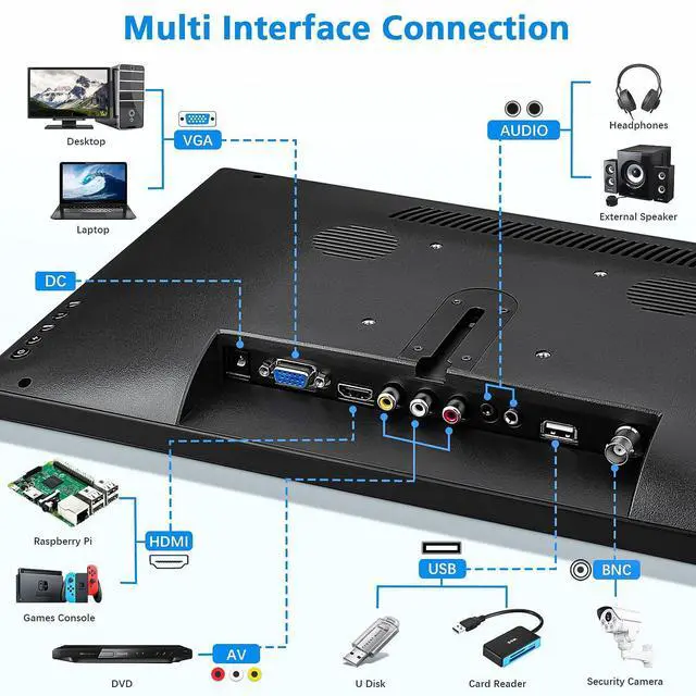 Alt view image 3 of 5 - Haiway 15.6 inch Small Computer Monitor, High Resolution 1920x1080P Small hdmi Monitor with HDMI/VGA/BNC/AV/USB Port for PC, Laptop, CCTV Security Monitors with Remote Control, Built-in Speakers