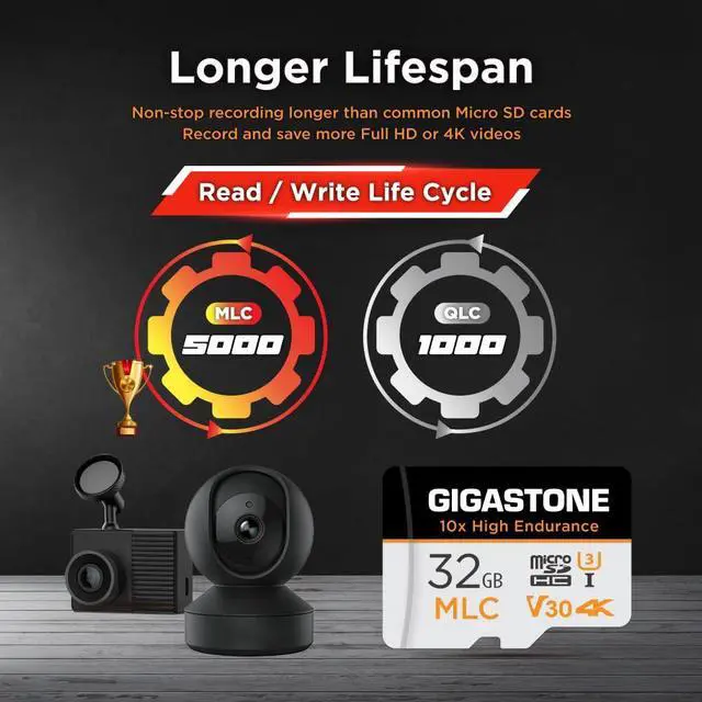 Alt view image 4 of 5 - [10x High Endurance] GIGASTONE Industrial 32GB 2-Pack MLC Micro SD Card, 4K Video Recording, Security Cam, Dash Cam, Surveillance Compatible 95MB/s, U3 C10, with Adapter [5-Yrs Free Data Recovery]