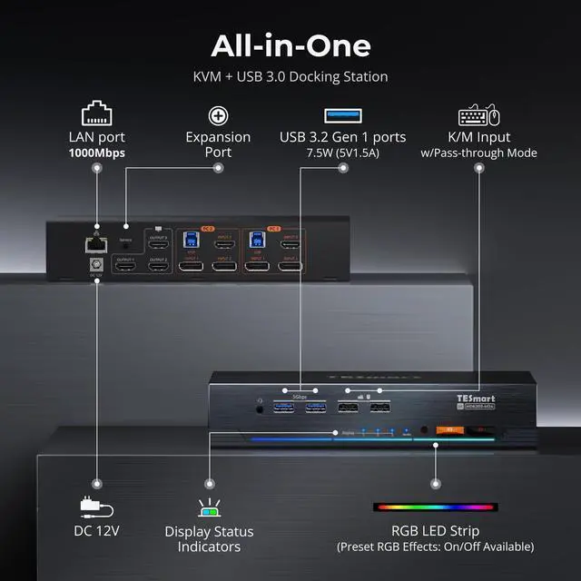Alt view image 2 of 5 - TESmart 4K@144Hz Displayport + HDMI KVM Switch 3 Monitors 2 Computers USB 3.0, HDMI 2.1&DP 1.4 KVM Switch Triple Monitors 8K@60Hz Gaming, Support EDID, Gigabit Network, VRR, All Input Cables Included