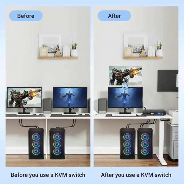 Alt view image 5 of 5 - HDMI KVM Switch 8K, 2 Port KVM Switch 8K@60Hz 4K@120Hz for 2 Computer Share 1 HD Monitor and 3 USB 3.0 Devices, Including 2 HMDI 2.1 Cables & 2 USB 3.0 Cables