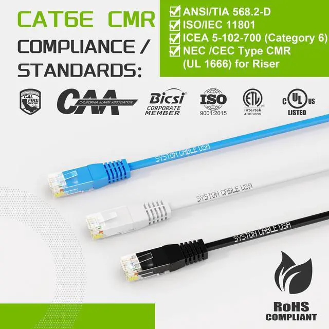 Alt view image 4 of 5 - Syston Cat6e Ethernet Internet Cable Patch - 100 FT White, 600MHz 23AWG 4pr UTP Solid Bare Copper Wire Indoor/Outdoor PoE PC Laptop, CMR Riser-Rated Sunlight Resistant RoHS Compliant UL ETL Certified