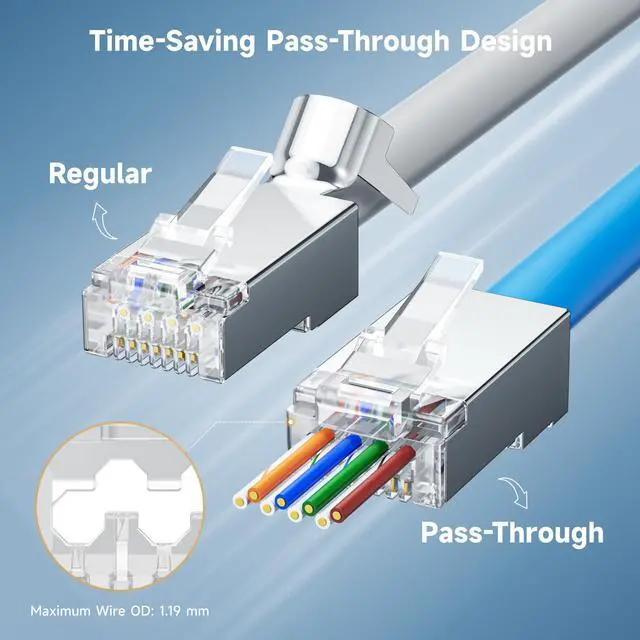 Alt view image 2 of 5 - Cable Matters 100-Pack Cat 6A Shielded Pass Through RJ45 Connectors, 50µ Gold Plated (Cat 6A Ends /Cat6A Connector/Shielded RJ45 Connector/Ethernet Ends) for Solid or Stranded S/FTP Ethernet Cable