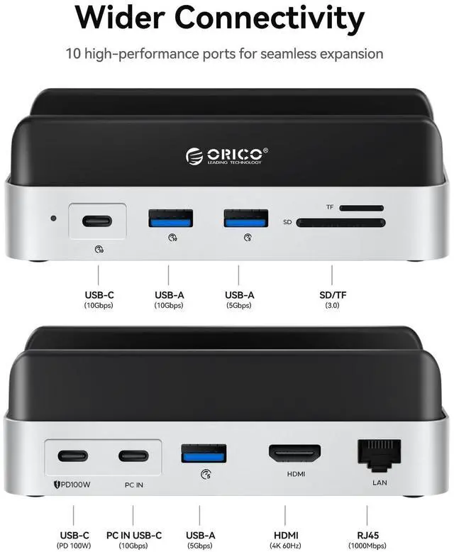 Alt view image 4 of 5 - ORICO MiniDock and Stand Compatibility with Mac Mini M4, 9-in-1 Aluminum Hub with 512GB NVMe M.2 SSD, 10Gbps USB-C & USB-A, 4K HDMI, Gigabit Ethernet, SD/TF Card Readers