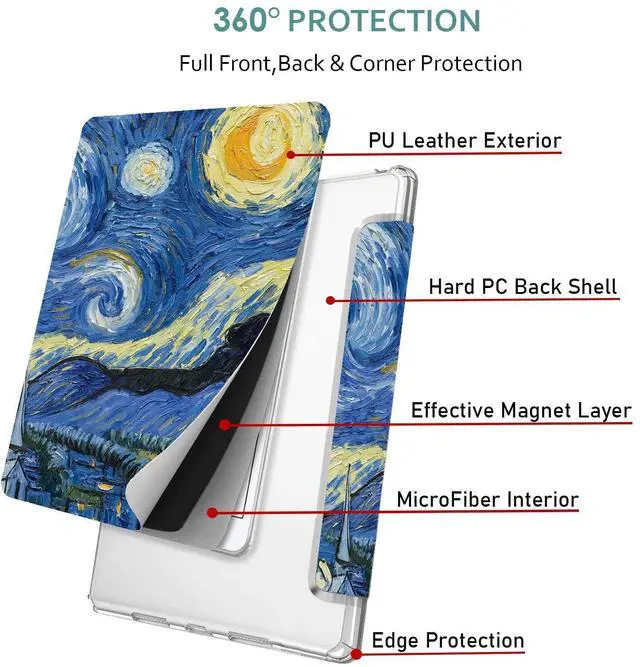 Alt view image 5 of 5 - DuraSafe Cases for iPad Air 4/5/6 11 Gen A2588 A2316 MM6R3LL/A MM6T3LL/A MYHX2LL/A Trifold Printed PC Lightweight Clear Back Cover - Starry Night