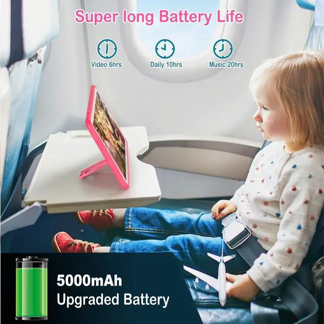 Alt view image 5 of 5 - Kids Tablet, 10.1 Inches Tablet for Kids with Case Included, 64G Storage, Dual Camera, WiFi, Education Apps Pre-Installed, Parent Control, YouTube (Pink)