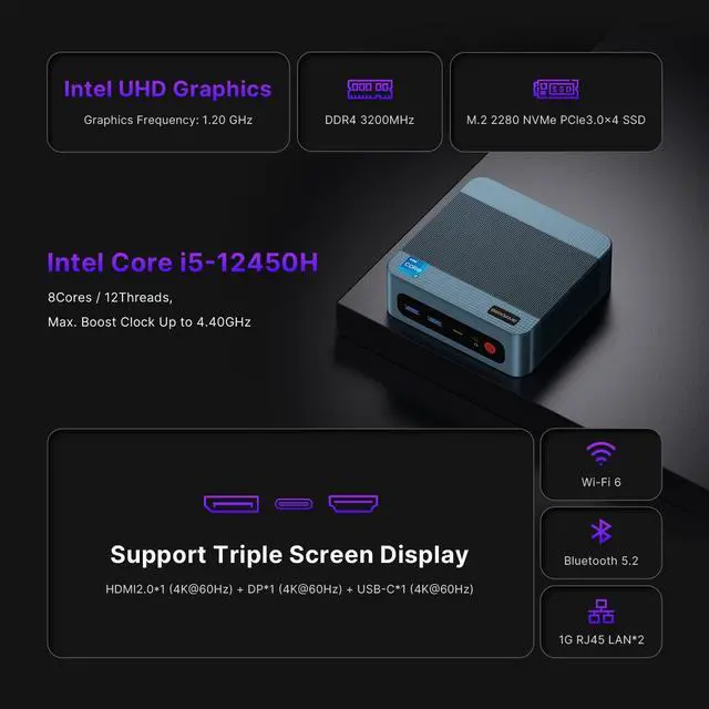 Alt view image 2 of 5 - BOSGAME P2 Neo Mini PC, Intel Core i5 12450H Mini Computers 16GB DDR4 512GB SSD, Dual LAN, Triple Display Office Desktops PC, USB-C/HDMI/DP, Wi-Fi 6, BT 5.2