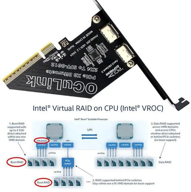 Alt view image 3 of 4 - Cablecc 2 Port PCIe 4.0 X8 to Oculink Adapter,SFF-8611/8612 to PCI Express Expansion Card Adapter with 8cm/12cm Slot Bracket