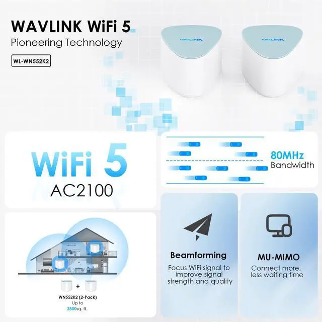 Alt view image 2 of 5 - Wavlink Whole Home Mesh WiFi System, Dual-Band, 2.4GHz/300Mbps+5GHz/1733 Mbps, Up to 5,000 Sq.ft. Coverage, AC2100 WiFi Router and One Extender, 2-Pack