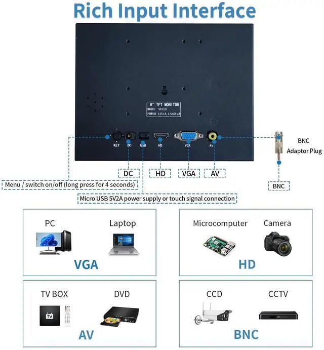 Alt view image 4 of 5 - Qcvoruno 8 inch Security Monitor & Displays, Built-in Dual Speakers Portable LCD Monitor, HD/VGA/BNC/AV/USB Input, 1024 * 768 Resolution, Suitable for Game CCTV PC DVD DSLR