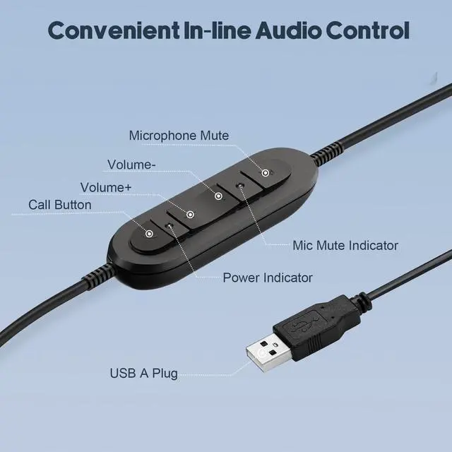 Alt view image 4 of 5 - MAIRDI USB Headset with Microphone Noise Canceling for Zoom Microsoft Teams, Binaural PC Headset with mic for Office Call Center Customer Service Voip Phone Call, Computer Headphone for Dragon Nuance