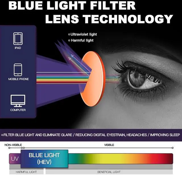 Alt view image 4 of 5 - Trysee Fit Over Blue Light Blocking Glasses for Women Men, Oversized Anti-Blue Blocking Glasses With Amber Orange Lens TS7511