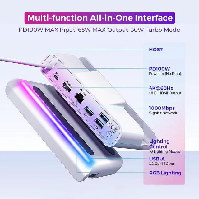Alt view image 4 of 5 - RGB Portable Gaming Dock Station for Steam Deck OLED, Rog Ally X, Legion Go - 4K@60HZ HDMI, USB-C Hub with Multi-Port Adapter Docking Station for Gaming & Work