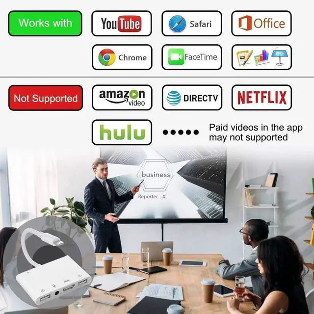 Alt view image 5 of 5 - FEINODI Lightning to HDMI Adapter for iPhone/iPad to TV, Dual USB OTG Adapter with Microphone Input for Live-Streaming, MIDI Keyboard, Mouse, HD TV/Projector/Monitor Compatible (White)