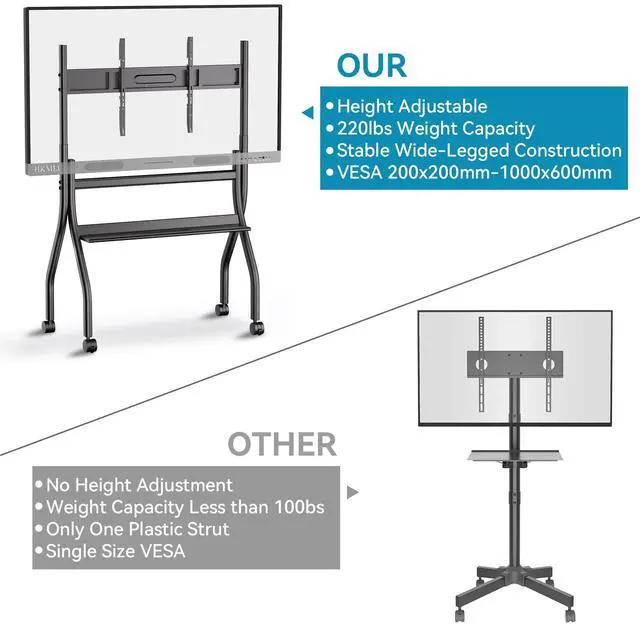Alt view image 3 of 5 - HKMLC Smart Board Stand with Wheels, Mobile Portable Stand for 55 86 Interactive Whiteboard, Design for Office Classroom Home