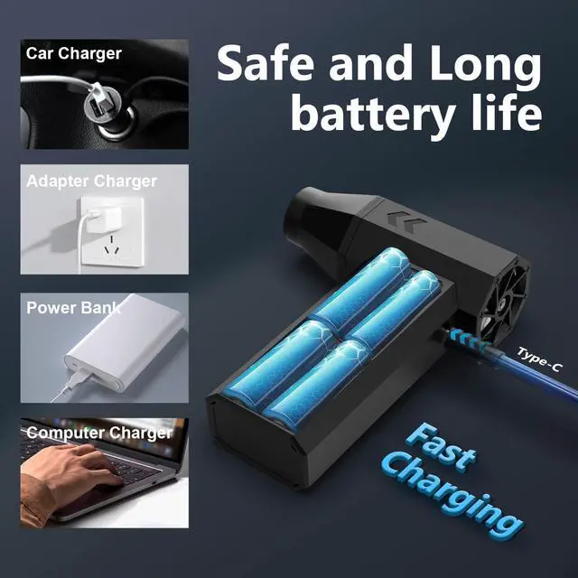 Alt view image 5 of 5 - Electric Air Duster-110000RPM Super Power Cordless Air Duster, 3-Gear Adjustable Mini Blower with Rechargeable Battery, Dust Blower for Computer, Keyboard, House, Outdoor and Car